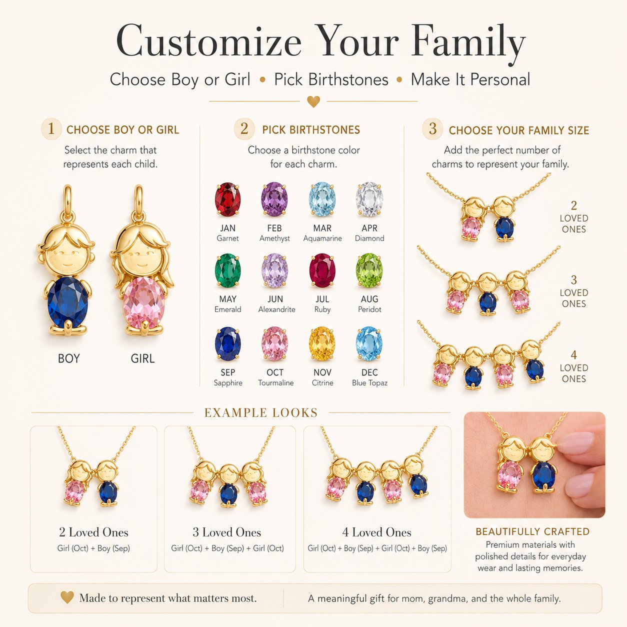 Custom Family Birthstone Necklace
