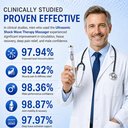 Ultrasonic Shock WaveTherapy Massager--Restore Circulation.Relieve Deep Pain.Rebuild Male Confidence.